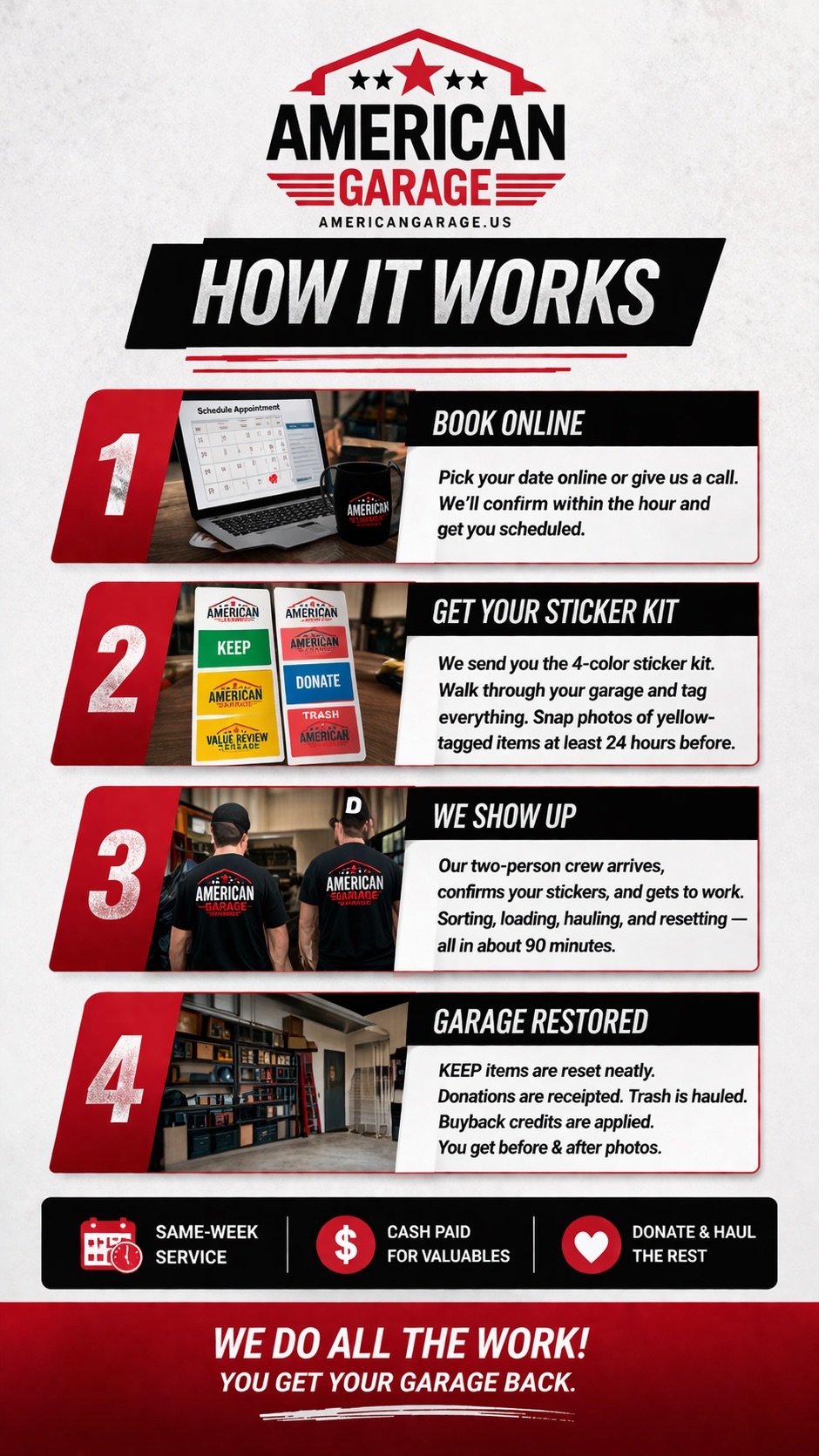 American Garage — Garage Cleanouts. Fast. Easy. Stress-Free.